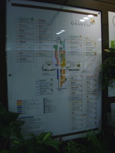 Tokyo Gransta Sign