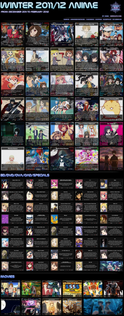 Winter 2012 Anime